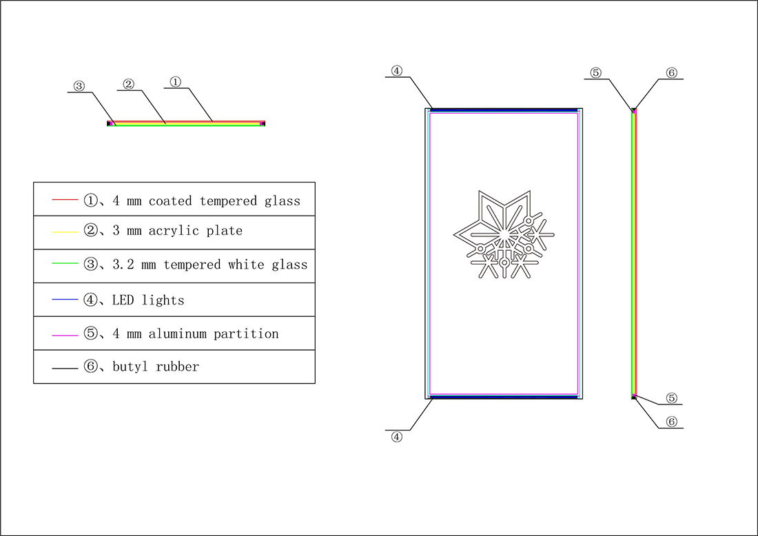 Schematic of the Edge-lit Engraved Acrylic Sign (Etched Glass Signs) by Procool