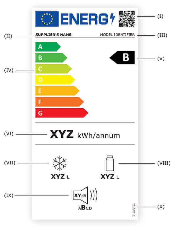Energy Label Sample for EPREL