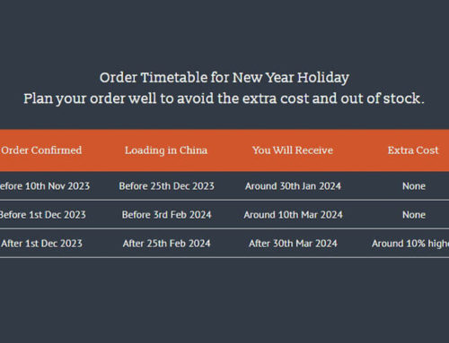 Delivery Time Notice for CNY
