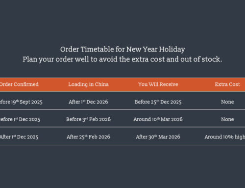 Delivery Time Notice for CNY