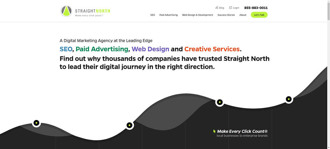 Beverage Marketing Agency_Straight North Beverage Marketing Agency_Straight North