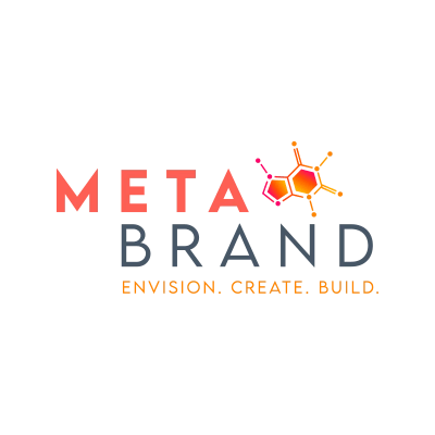MetaBrand Corp