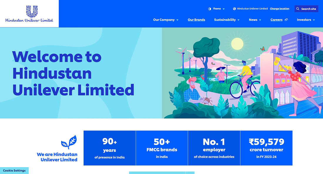 Top Beverage Manufacturing Companies in India_Hindustan Unilever Ltd