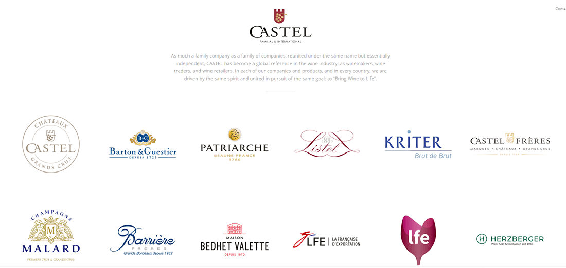 Top Beverage Companies in France_Castel Group